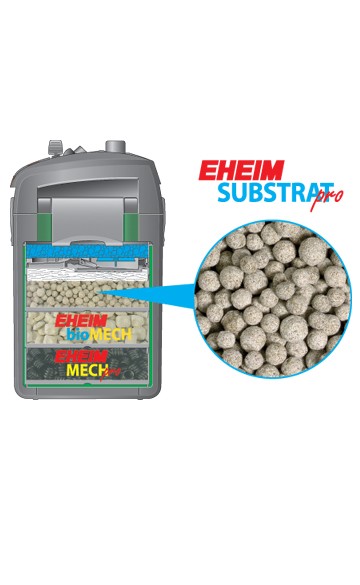 Visualizzazione del materiale filtrante biologico Eheim SubstratPro all’interno di un filtro con dettaglio sulla posizione del prodotto Visualizzazione del materiale filtrante biologico Eheim SubstratPro all’interno di un filtro con dettaglio sulla posizione del prodotto
